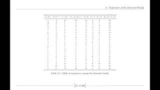 Suraj proves Riemann Hypothesis [upl. by Aver]