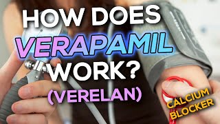 Verapamil Verelan Nursing Drug Card Simplified  Pharmacology [upl. by Aremaj]