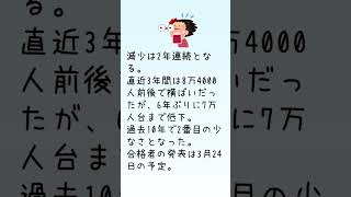 今年度の介護福祉士国試、受験者数が過去10年で2番目の少なさに 2年連続で減少 [upl. by Olonam]