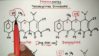 Tetracyclines Structure  Tricks  Medicinal chemistry  GPAT  DI  Pharma Notes  Vikas Bopinwar [upl. by Liagabba]