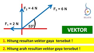 Resultan Vektor dan Arah Vektor dari Tiga Vektor Gaya  Komponen Vektor  Menggunakan Tabel [upl. by Melly859]