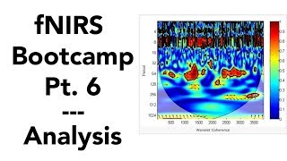 UCLA fNIRS Bootcamp Pt 6  Ideas and Software for Analyzing fNIRS Data [upl. by Gayn]