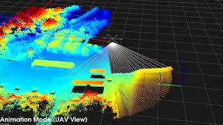 GNSSLiDAR Drone 3D Mapping [upl. by Abrams]