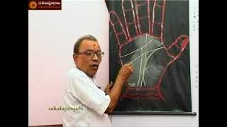 PALMISTRY LESSON PART 67 [upl. by Lidia981]