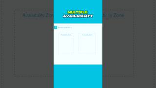 How to Implement High Availability in AWS aws interview availability cloudcomputing ec2 [upl. by Celestyna413]