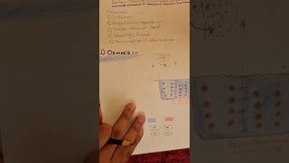 Osmolarity and Osmolality  شرح لمادة الفيسيولوجي بالعربي [upl. by Eednyl774]