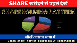 Shareholding Pattern Analysis   Shareholding pattern kaise sikhe in Hindi 2021  FIIs DIIs kya hai [upl. by Kahaleel]