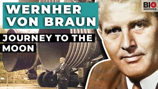 Wernher von Braun  Journey to the Moon [upl. by Neraj843]