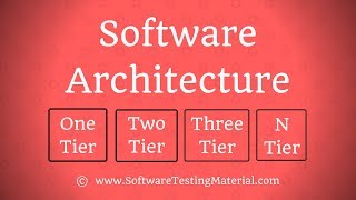 Software Architecture  One Tier Two Tier Three Tier amp N Tier Architecture [upl. by Geanine]