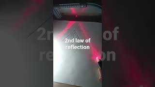 Light activity to prove 2nd law of reflectionncert class10class12 [upl. by Einnad137]