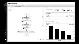 Demo  Celonis x ServiceNow for Claims Management [upl. by Cai32]