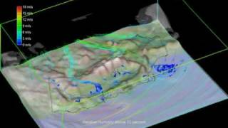 Air Pollution and Meterorological Modeling [upl. by Munson797]