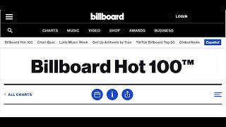 Billboard Hot 100 2024 [upl. by Brigid]