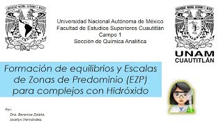 Formación de equilibrios y Escalas de Zonas de Predominio EZP para complejos con Hidróxido I [upl. by Yve]