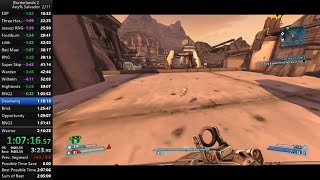 Borderlands 2 Any Salvador speedrun in 20734 [upl. by Dian]