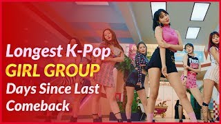 Longest KPop Girl Group Days Since Last Comeback [upl. by Trude]