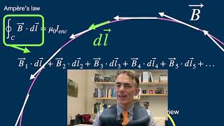 Ampères law [upl. by Strait]