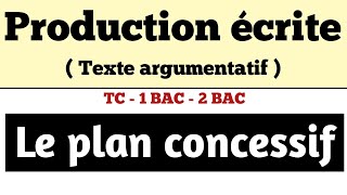 Production écrite  Texte Argumentatif  Plan Concessif [upl. by Pleasant]