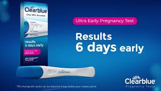 Clearblue Ultra Early Pregnancy Test with Results 6 days before your missed period  Feature Video [upl. by Rodl645]