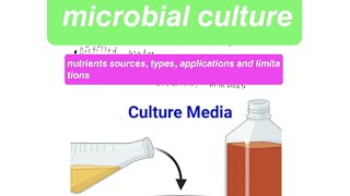 Microbial culture  Culture medium Types applications and limitations bsc zoology 4th sem unit 3 [upl. by Aliemaj]