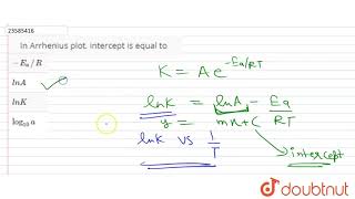 In Arrhenius plot intercept is equal to [upl. by Dickerson]