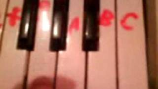 How to play eponas song on piano [upl. by Slein]