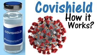 Covishield vaccine side effects and efficacy  covid 19 vaccine [upl. by Lexine]