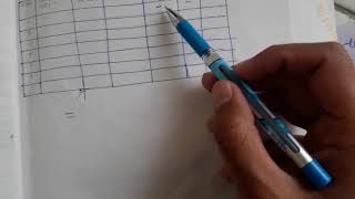 resistivity determination using four probe methood [upl. by Nguyen449]