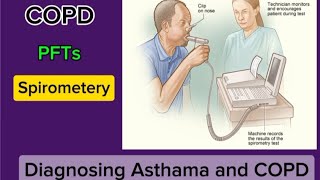 Diagnosing COPD and Asthama  PFTs Spirometery  Step 2 CK  First Aid USMLE [upl. by Ysak]