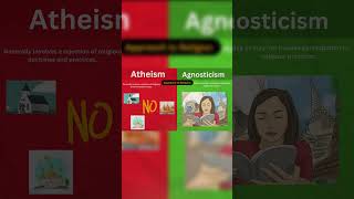 2 Differences  Atheism vs Agnosticism religionexplained history christmas religion facts [upl. by Maxy]