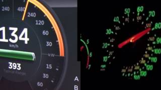 Tesla P85D Insane vs Saab 95 Aero Noobtune Stage 5 100200 kmh [upl. by Fiona]