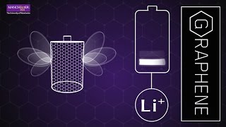 How can graphene improve batteries [upl. by Wilson604]