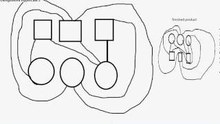 water gas and electricity solution without cheating in any way [upl. by Tiernan]