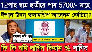 7500 per month for 12th pass students  Upcoming Scholarship for 12th pass students [upl. by Haelahk]