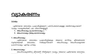 വാക്യം Basic Malayalam Grammar [upl. by Assirhc]