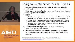 Complex perianal Crohns Setons diversion proctectomy oh my [upl. by Rickard]