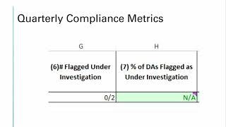 Growing Public Protection How PT Compact Committees Enhance Compliance amp Mobility through Education [upl. by Idnib481]