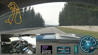 Highlands Motorsport Park Onboard 2023 [upl. by Schaumberger]