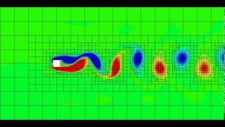 von Karman vortex street past a square cylinder [upl. by Erdnuaed]