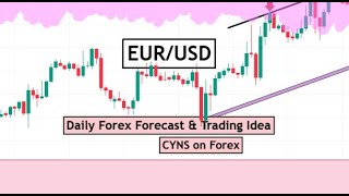 EURUSD Analysis Today  Daily Forex Forecast for 5 November 2024 by CYNS on Forex [upl. by Alys167]