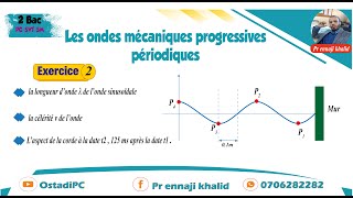 Ondes mécaniques progressives périodiques Exercice 2 [upl. by Caassi529]