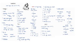 PUERPERIUM NOTES  OBSTETRICS  OBGY  ONE PAGE NOTES  4TH PROFF  MBBS [upl. by Raybourne]