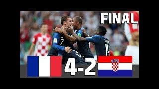 Francia vs Croacia Resumen Highlights Final Mundial Rusia 2018FOOTBALLSPORTSGAME [upl. by Rosecan]