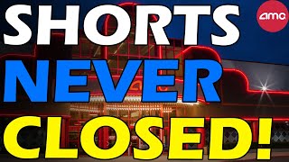 AMC SHORTS NEVER CLOSED DEEP VALUE PLAY Short Squeeze Update [upl. by Dulcia]