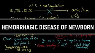 Hemorrhagic Disease of Newborn Vit K Deficiency in Newborn SymptomsTreatmentDosage of Vit K Hindi [upl. by Nissensohn]