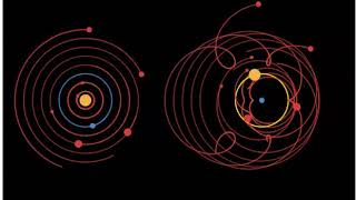 Heliocentric and Geocentric [upl. by Ydnar204]