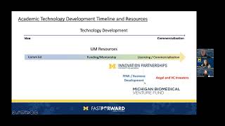 Biomedical Innovation 101  Seminar 6 Next Steps and Commercialization Resources [upl. by Fadiman]