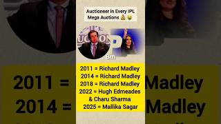 Auctioneer in Every IPL mega auctions ipl megaauction [upl. by Anauqed]