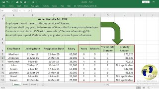 How to Calculate Gratuity in Excel  Calculate gratuity in MS Excel [upl. by Ennayram]