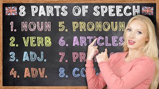 The 8 Parts of Speech in English Grammar  Free PDF amp Quiz [upl. by Patrice621]